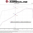 Load image into Gallery viewer, aFe Momentum GT Pro DRY S Cold Air Intake System 20-21 Ford F-250/F-350 - Installation View