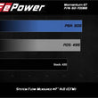 Load image into Gallery viewer, aFe Momentum GT Pro DRY S Cold Air Intake System 20-21 Ford F-250/F-350 - Additional View 8