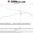 Load image into Gallery viewer, aFe Momentum GT Pro DRY S Cold Air Intake System 24-25 Toyota Land Cruiser (J250) L4-2.4L (t) - Additional View 8