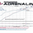 Load image into Gallery viewer, aFe Momentum GT Pro DRY S Intake System 15-16 GM Colorado/Canyon V6 3.6L - Additional View 5