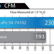 Load image into Gallery viewer, aFe Momentum GT Stage-2 Si PRO 5R Intake System GM Trucks/SUVs V8 4.8L/5.3L/6.0L/6.2L (GMT900) Elect - Additional View 7