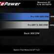 Load image into Gallery viewer, aFe Momentum HD Cold Air Intake System w/ Pro DRY S Filter 20-22 Dodge Ram 1500 V6-3.0L - Additional View 7