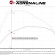 Load image into Gallery viewer, aFe Momentum HD Cold Air Intake System w/Pro 10R Filter 2020 GM 1500 3.0 V6 Diesel - Additional View 7