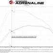 Load image into Gallery viewer, aFe Momentum HD Cold Air Intake System w/Pro Dry S Filter 2020 GM 1500 3.0 V6 Diesel - Additional View 5