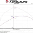 Load image into Gallery viewer, aFe Momentum HD Pro 10R Cold Air Intake System 20-21 RAM 1500 3.0L V6 (td) - Side View
