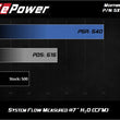 Load image into Gallery viewer, aFe Momentum PRO 5R Intake 12-14 BMW M5 V8 4.4L - Installation View