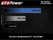 Load image into Gallery viewer, aFe Momentum PRO 5R Intake 12-14 BMW M5 V8 4.4L - Installation View