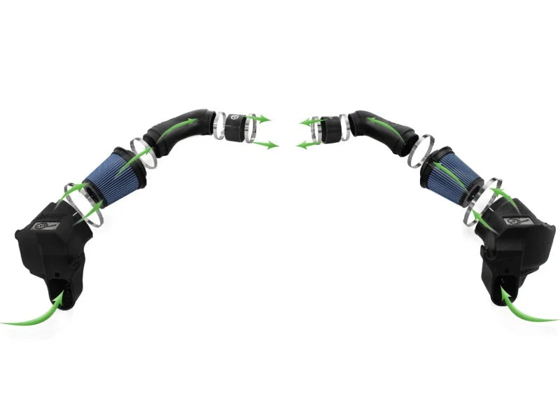 aFe Momentum PRO 5R Intake 12-14 BMW M5 V8 4.4L - Additional View 5