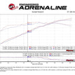 Load image into Gallery viewer, aFe Momentum ST Pro 5R Cold Air Intake System 14-18 Jeep Cherokee (KL) V6 3.2L - Installation View