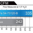 Load image into Gallery viewer, aFe Momentum XP Pro 5R Cold Air Intake System 17-18 Ford F-150 Raptor V6-3.5L (tt) EcoBoost - Additional View 6