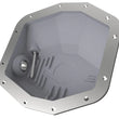Load image into Gallery viewer, aFe POWER 21-22 Ram 1500 TRX Hemi V8 6.2L (sc) PRO Series Rear Differential Cover Black w/ Machined - Back View