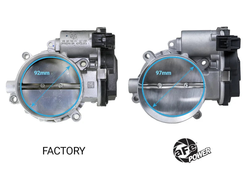 aFe POWER 97mm Throttle Body fits 2015-2025 Dodge Challenger SRT Hellcat / Charger SRT Hellcat 6.2L V8 HEMI - Side View