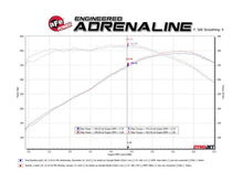 Load image into Gallery viewer, aFe POWER MACH Force-Xp 3in Axle-Back 16-21 Chevrolet Camaro SS V8 6.2L w/Mufflers - Polished - Additional View 6