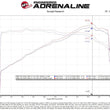 Load image into Gallery viewer, aFe POWER Magnum FORCE Stage-2 Pro 5R Cold Air Intake System 06-13 BMW 3 Series L6-3.0L Non Turbo - Additional View 6