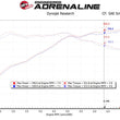 Load image into Gallery viewer, aFe POWER Magnum FORCE Stage-2 Pro DRY S Cold Air Intake System 12-19 BMW M5 (F10) / M6 (F12/13) - Additional View 10