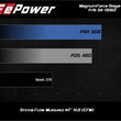 Load image into Gallery viewer, aFe POWER Magnum FORCE Stage-2 Pro Dry S Cold Air Intake System 06-13 BMW 3 Series L6-3.0L Non Turbo - Back View