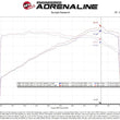 Load image into Gallery viewer, aFe POWER Magnum FORCE Stage-2 Pro Dry S Cold Air Intake System 06-13 BMW 3 Series L6-3.0L Non Turbo - Additional View 8