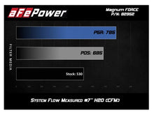 Load image into Gallery viewer, aFe POWER Magnum FORCE Stage-2Si Pro Dry S Intake System 08-13 BMW M3 (E90/E92/E93) S65 V8-4.0L - Additional View 5