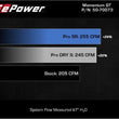 Load image into Gallery viewer, aFe POWER Momentum GT Pro 5R Intake System 17-21 BMW 540i (G30) L6-3.0L (t) B58 - Back View