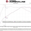 Load image into Gallery viewer, aFe POWER Momentum GT Pro 5R Intake System 17-21 BMW 540i (G30) L6-3.0L (t) B58 - Additional View 6
