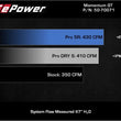 Load image into Gallery viewer, aFe POWER Momentum GT Pro 5R Intake System 19-22 Chevrolet Blazer V6-3.6L - Back View