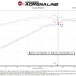 Load image into Gallery viewer, aFe POWER Momentum GT Pro 5R Intake System 22-23 Jeep Wagoneer (WS) V8-5.7L - Additional View 6