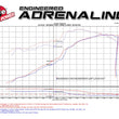 Load image into Gallery viewer, aFe POWER Momentum GT Pro DRY S Cold Air Intake System 11-17 Jeep Grand Cherokee (WK2) V8 5.7L HEMI - Installation View