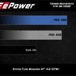 Load image into Gallery viewer, aFe POWER Momentum GT Pro Dry S Intake System 14-15 Ford Fiesta ST L4-1.6L (t) - Back View
