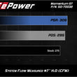 Load image into Gallery viewer, aFe POWER Momentum GT Pro Dry S Intake System 16-19 Audi A4/Quattro I4-2.0L (T) - Additional View 7