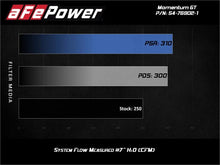Load image into Gallery viewer, aFe POWER Momentum GT Pro Dry S Intake System 17-21 Alfa Romeo Giulia L4-2.0L (t) - Additional View 10