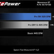 Load image into Gallery viewer, aFe POWER Momentum GT Pro Dry S Intake System 22-23 Toyota Tundra V6-3.4L (tt) Red Edition - Additional View 9