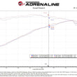 Load image into Gallery viewer, aFe POWER Momentum GT Pro Dry S Intake System 22-23 Toyota Tundra V6-3.4L (tt) Red Edition - Additional View 11