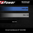 Load image into Gallery viewer, aFe POWER Momentum HD Cold Air Intake System w/ Pro 10R Media 94-97 Ford Powerstroke 7.3L - Installation View