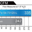 Load image into Gallery viewer, aFe POWER Momentum XP Pro 5R Intake System 2017 Ford F-150 Raptor V6-3.5L (tt) EcoBoost - Additional View 7
