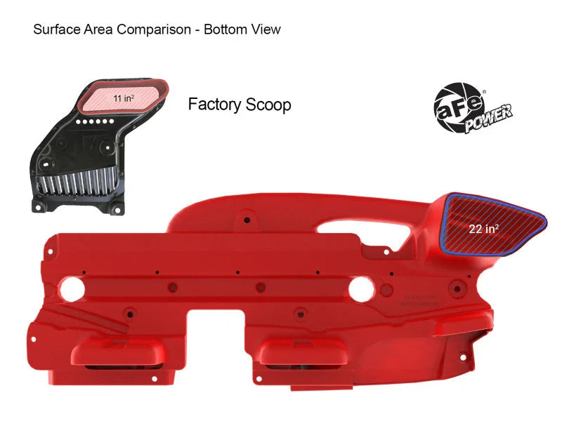 aFe POWER Red Edition Dynamic Air Scoop XL for Intake Kits 50-70119D and 50-70119R - Additional View 8