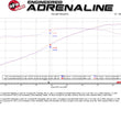 Load image into Gallery viewer, aFe POWER Takeda 19-21 Toyota RAV4 L4-2.5L 304SS CB Exhaust w/ Black Tips - Additional View 5