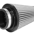 Load image into Gallery viewer, aFe POWER Takeda Pro DRY S Universal Air Filter 3F x 5B x 2-3/4T (DOM) x 6H in - Back View
