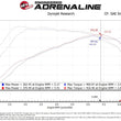Load image into Gallery viewer, aFe Power 17-20 Ford Raptor 3.5L V6 Turbo Inlet Pipes - Additional View 10