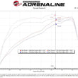 Load image into Gallery viewer, aFe Power 19-20 RAM 2500/3500 V8-6.4L HEMI Pro 5R Air Intake System - Installation View