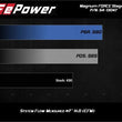 Load image into Gallery viewer, aFe Power 19-20 RAM 2500/3500 V8-6.4L HEMI Pro 5R Air Intake System - Additional View 8