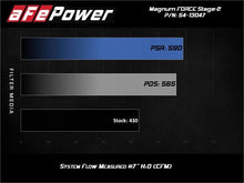 Load image into Gallery viewer, aFe Power 19-20 RAM 2500/3500 V8-6.4L HEMI Pro 5R Air Intake System - Additional View 8
