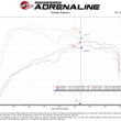 Load image into Gallery viewer, aFe Power 2021 Ford Bronco Sport L4-2.0L (t) Momentum GT Cold Air Intake System w/ Pro 5R Filter - Additional View 9