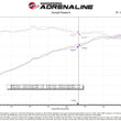 Load image into Gallery viewer, aFe Power 22-24 Toyota Land Cruiser (J300) / 22-24 Toyota Tundra V6-3.4L (tt) Turbo Inlet Pipes - Additional View 8