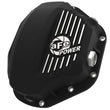 Load image into Gallery viewer, aFe Power Cover Diff Rear Machined COV Diff R Dodge Diesel Trucks 94-02 L6-5.9L (td) Machined - Main Product View