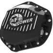 Load image into Gallery viewer, aFe Power Cover Diff Rear Machined GM Diesel Trucks 01-18 V8-6.6L / GM Gas Trucks 01-18 V8-8.1L/6.0L - Main Product View