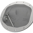 Load image into Gallery viewer, aFe Power Pro Series Rear Differential Cover Black w/ Machined Fins 13-18 RAM Diesel Trucks L6-6.7L - Back View