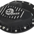 Load image into Gallery viewer, aFe Power Pro Series Rear Differential Cover Black w/Machined Fins 16-17 Nissan Titan XD(AAM 9.5-14) - Main Product View