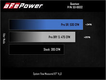 Load image into Gallery viewer, aFe Pro Dry S Air Intake System 03-07 Dodge Diesel 5.9L-L6 (TD) - Installation View