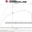 Load image into Gallery viewer, aFe QUANTUM Cold Air Intake System w/ Pro 5R Media 15-19 Ford Transit V6-3.5L (tt) - Additional View 8