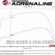 Load image into Gallery viewer, aFe Quantum Cold Air Intake System w/ Pro 5R Media 10-12 Dodge Ram Diesel Trucks L6-6.7L (td) - Additional View 5